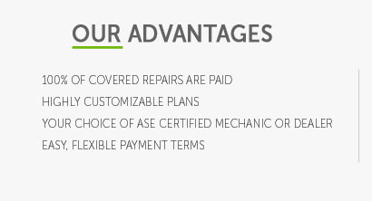 fidelity national warranty